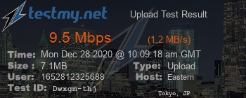 Speed Test Result