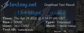 Speed Test Result