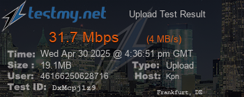 Speed Test Result