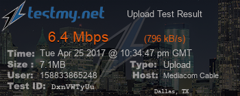 Speed Test Result