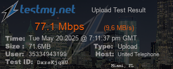Speed Test Result