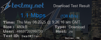 Speed Test Result