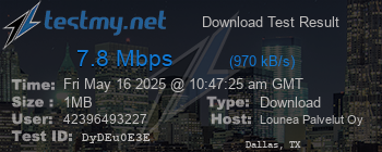 Speed Test Result