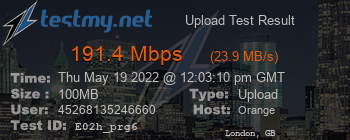 Speed Test Result