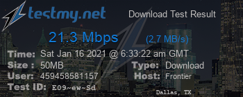 Speed Test Result