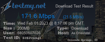 Speed Test Result