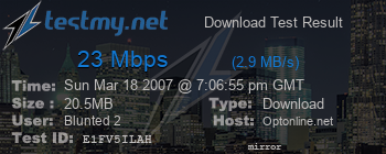 Speed Test Result