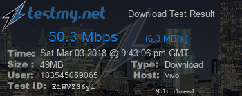 Speed Test Result