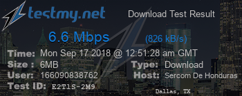 Speed Test Result