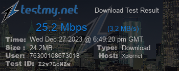 Speed Test Result