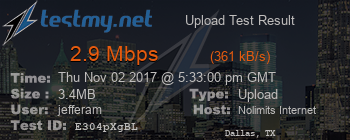 Speed Test Result