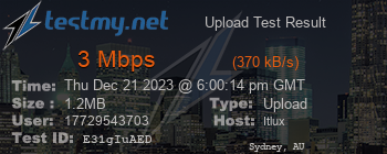 Speed Test Result