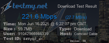 Speed Test Result