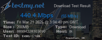 Speed Test Result