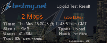 Speed Test Result