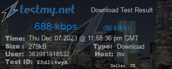 Speed Test Result