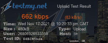 Speed Test Result