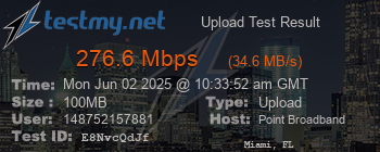 Speed Test Result