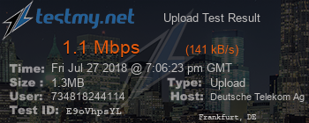 Speed Test Result