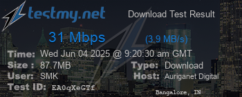 Speed Test Result
