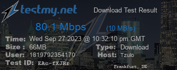 Speed Test Result