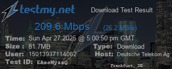 Speed Test Result