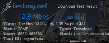 Speed Test Result