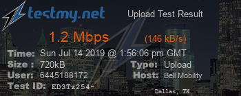 Speed Test Result