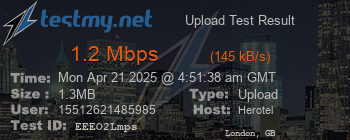 Speed Test Result