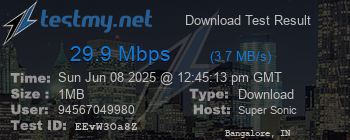 Speed Test Result