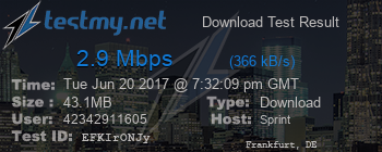 Speed Test Result