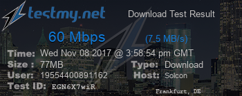 Speed Test Result