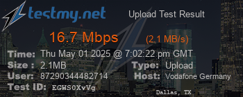 Speed Test Result