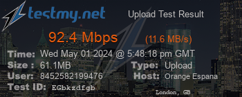 Speed Test Result