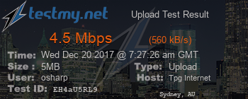 Speed Test Result