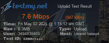 Speed Test Result
