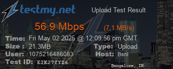 Speed Test Result