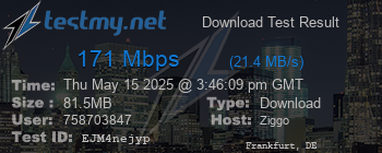 Speed Test Result