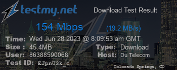 Speed Test Result