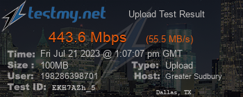 Speed Test Result