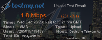 Speed Test Result