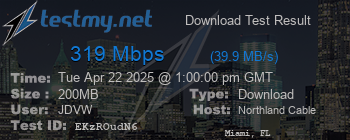 Speed Test Result