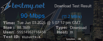 Speed Test Result
