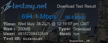 Speed Test Result