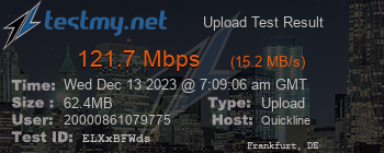 Speed Test Result