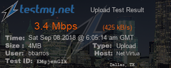 Speed Test Result