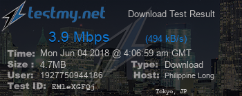 Speed Test Result