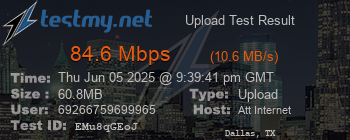 Speed Test Result