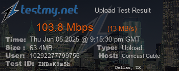 Speed Test Result