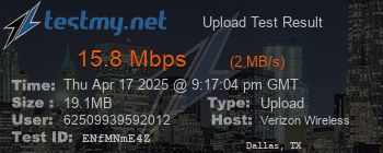 Speed Test Result